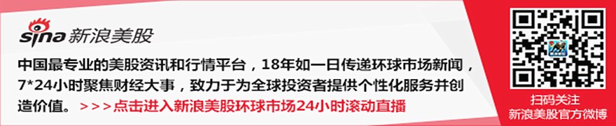 美联储副主席Jefferson称目前货币政策状态良好 如有必要将会重新考虑